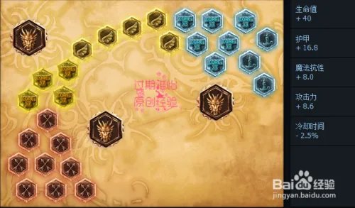 LOL机器人布里茨S6辅助天赋符文，S6机器人天赋