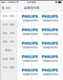 手机信息网导航分类