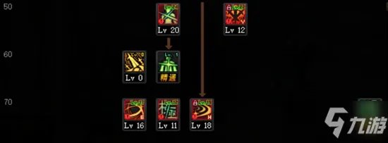 《DNF》2021白手技能怎么点 白手技能加点推荐