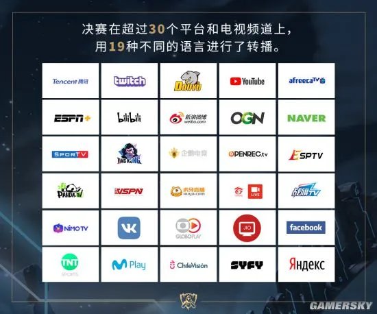 《LOL》S8总决赛接近亿人观看 赛事最成功的一年