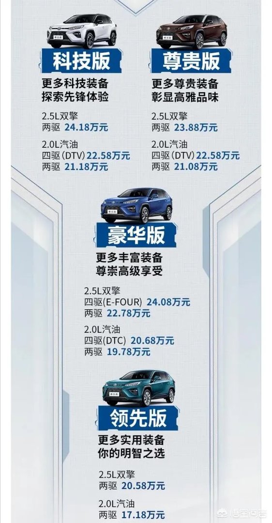 即将上市的威兰达值得买吗？