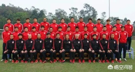 你觉得今年中超冠军是哪个队？上港恒大几率多大？