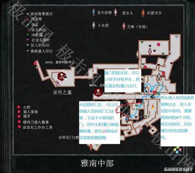 《血源》新手图文攻略 路线及BOSS打法新手攻略