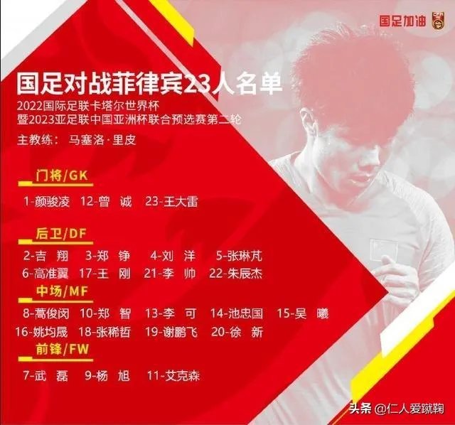 恒大双锋落选！国足客战菲律宾23人大名单新出炉：仅剩下三位前锋，你怎么看？
