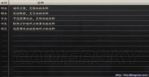 《三国志12》体验版全兵种资料