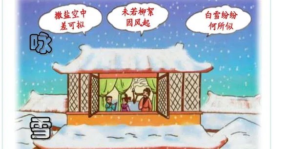 《咏雪》文言文的翻译
