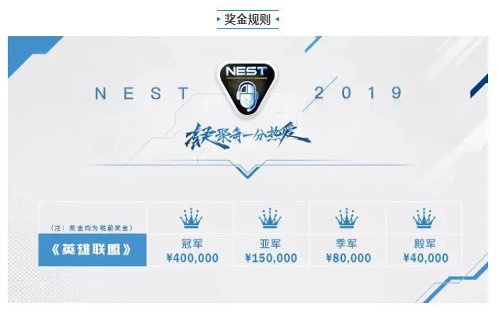 《LOL》NEST2019赛程公布 WE轮空直接晋级线下赛