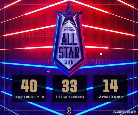 《LOL》S8总决赛接近亿人观看 赛事最成功的一年