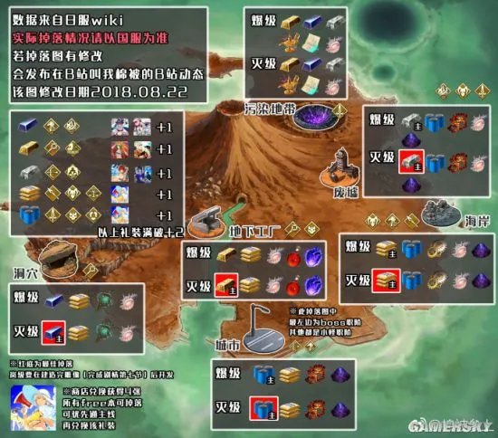 《FGO》泳装一期复刻掉落表