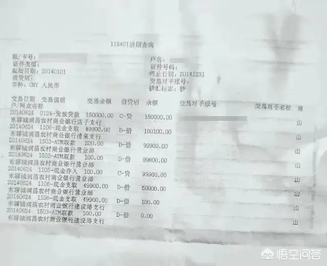 山东农民“被贷款”，银行把涉事员工开除了，你觉得银行要不要负责任？