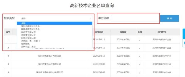高新技术企业名单查询