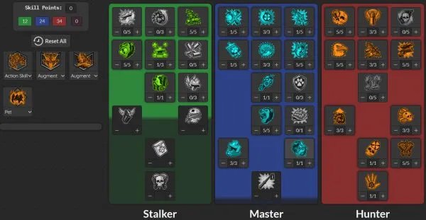 《无主之地3》兽王72级手雷飞龙流加点思路