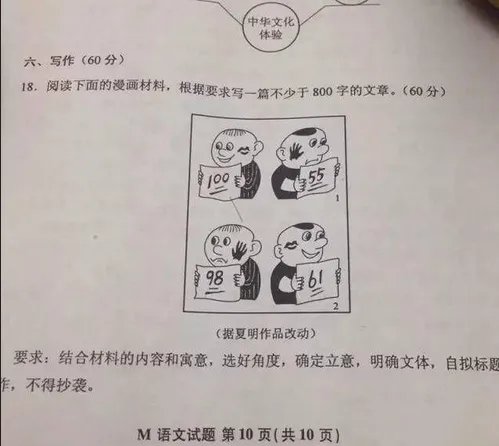 40年历届高考都考什么？