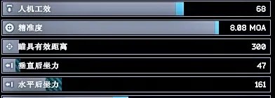 《逃离塔科夫》冲锋枪怎么改 全冲锋枪满改配置一览