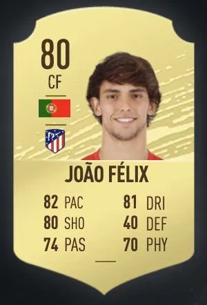 《FIFA20》UT五大联赛各位置开荒球员推荐