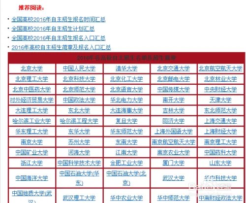 阳光高考如何报名高考自主招生？