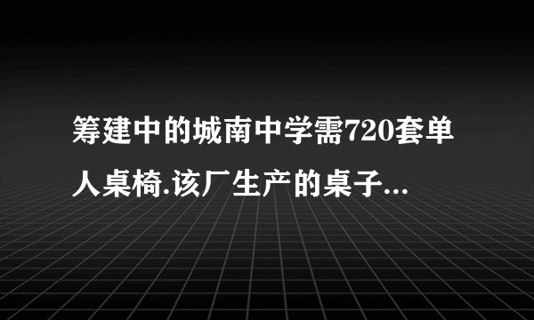 筹建中的城南中学需720套单人桌椅.该厂生产的桌子必须5人一组,每组每天可生产12张；生产桌子的必须4人一组,每组每天可生产24把.已知学校要求光明厂6天完成这项生产任务.问：（1）问光明厂平均每天要生产多少套单人桌椅?（2）学校要求筹建组至少提前1天完成生产任务,光明厂生产桌椅的员工增加到84名,试给出一种分配生产桌子、椅子的员工数的方案.