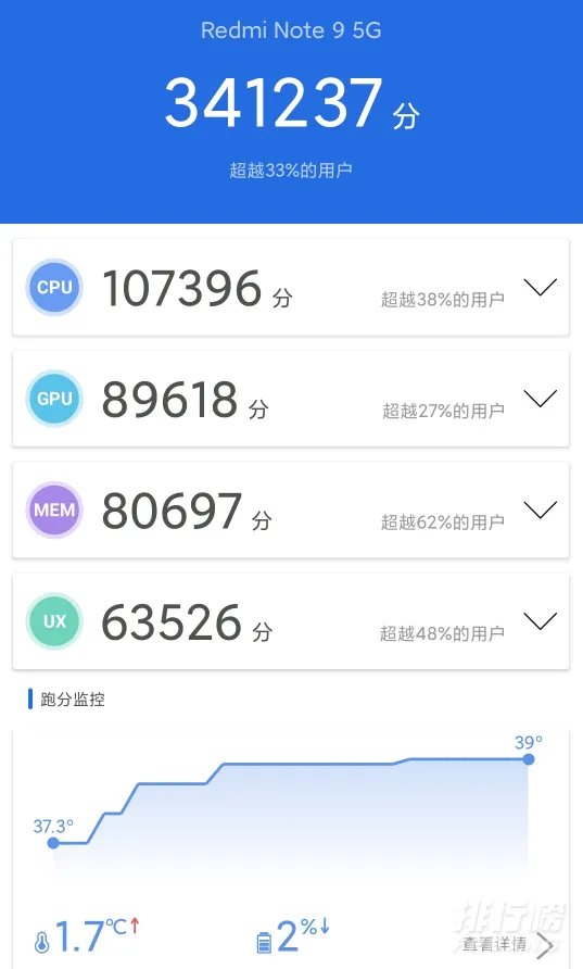 红米note9打游戏怎么样_红米Note9游戏性能