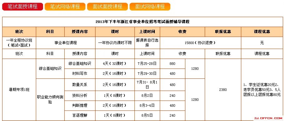 宁波事业单位：慈溪市81890公共信息服务中心公开选调工作人员公告