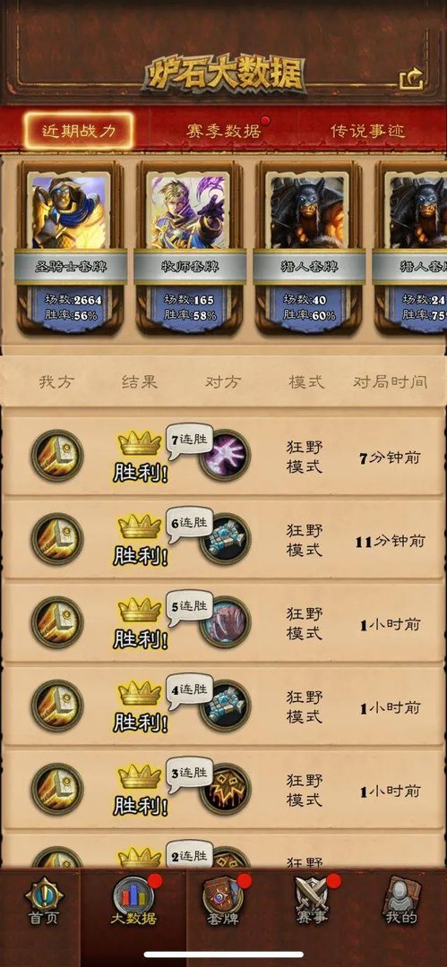 炉石传说2021狂野鱼人骑传说攻略