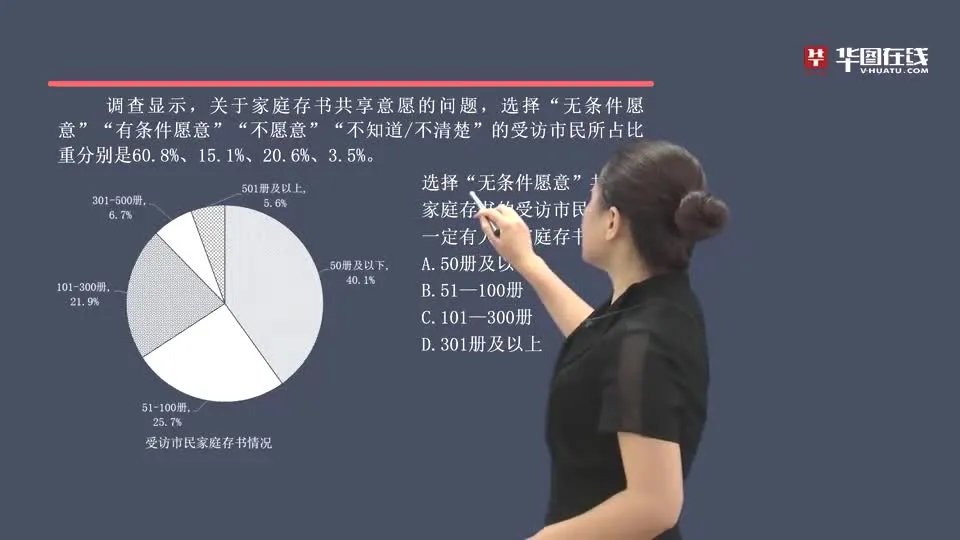 泰安市岱岳区人事考试网2022泰安市岱岳区事业单位考试开考比例差