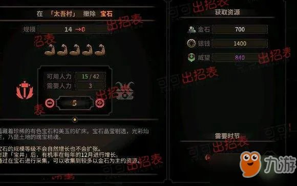 《太吾绘卷》史上完美开局 游戏完美流程攻略