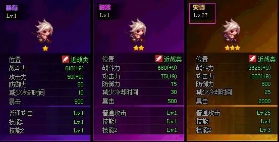 《DNF》绝望之塔极致冒险攻略