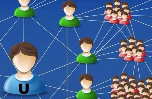 传统媒体新闻管理创新的五个维度有哪些？