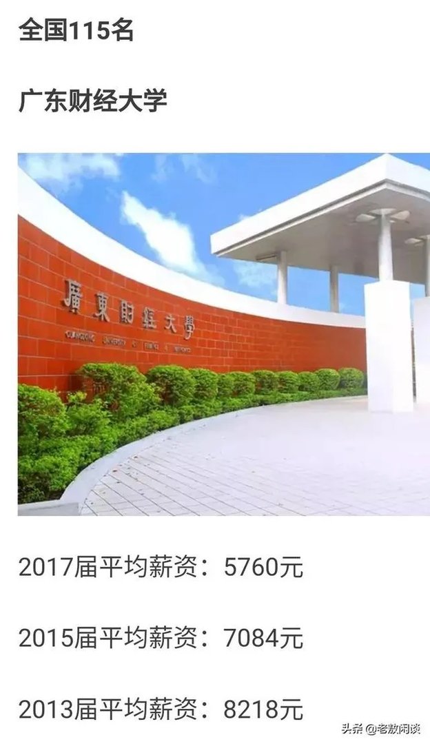 广东有哪些二本大学，都有哪些特色呢？