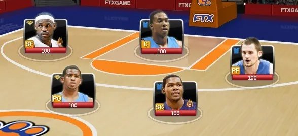 NBA现役最强50人的目录