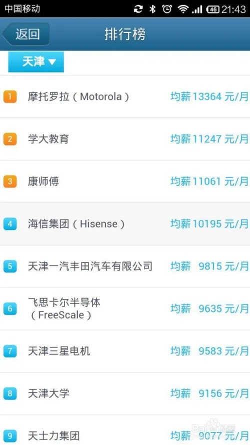 曝工资如何使用