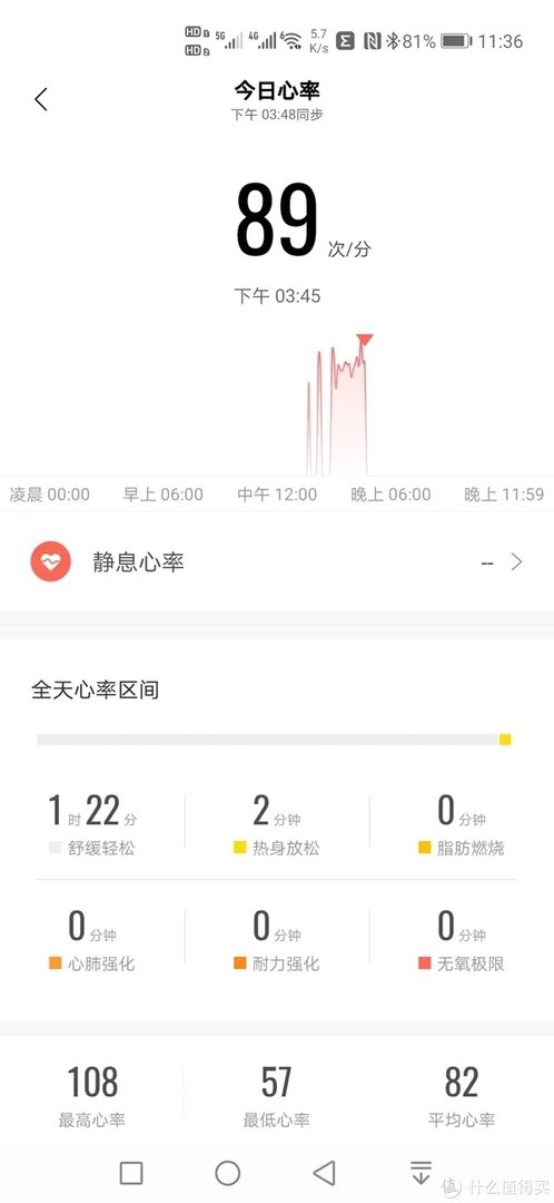 华米手表Amazfit说明书