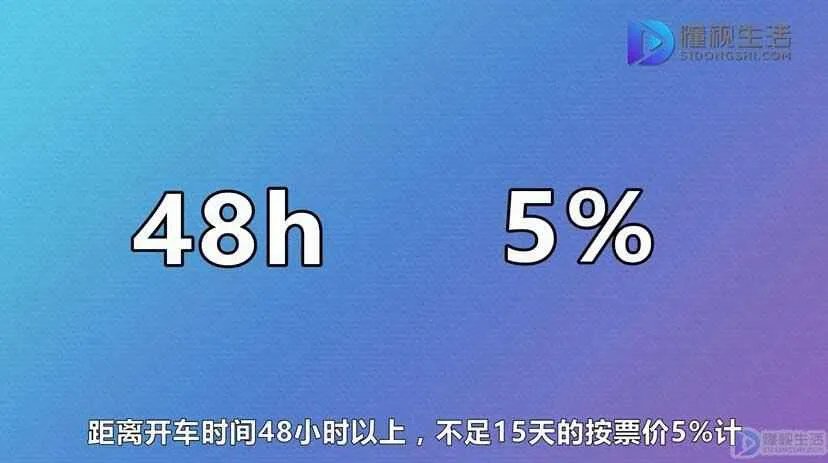 12306退票手续费规定