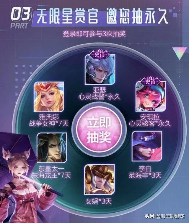 《王者荣耀》阿离开启福利活动，登陆就送皮肤，亚瑟安琪拉史诗皮肤免费抽！如何评价？