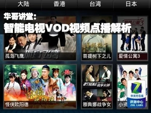华哥讲堂:智能电视VOD视频点播解析