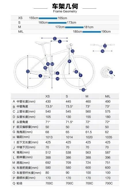 捷安特自行车价格