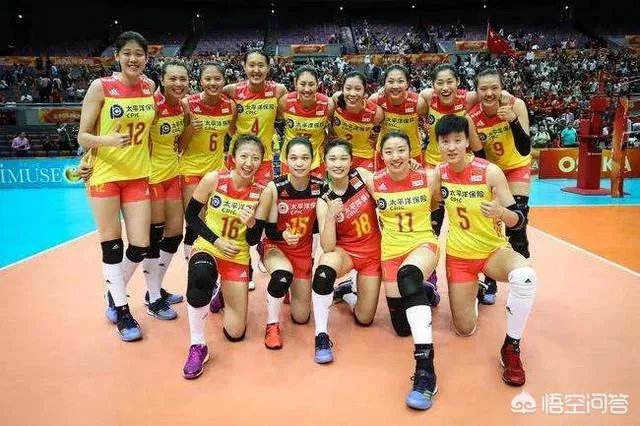 塞尔维亚、意大利、中国女排谁最有夺冠的实力？为什么？