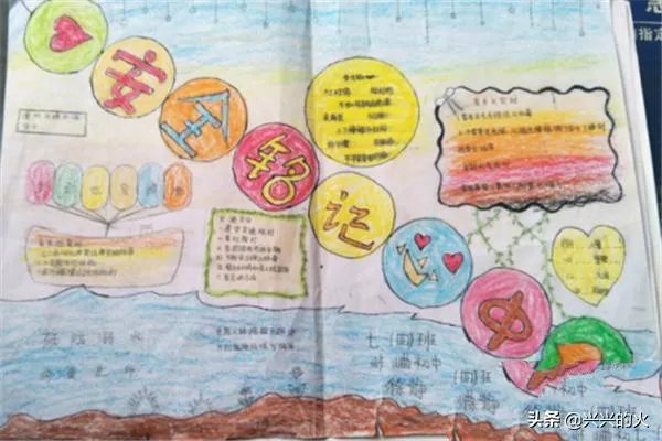 4.15全民国家安全教育日的手抄报怎么画？