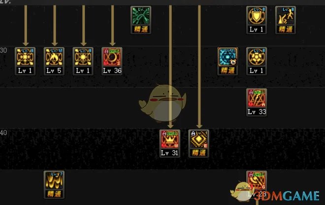 《DNF》2020召唤技能加点