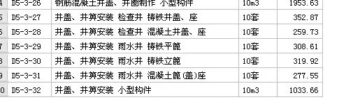 雨水篦子套什么定额