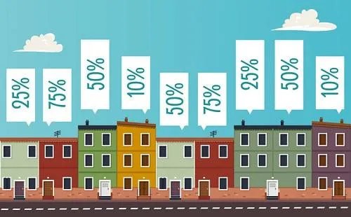 商铺交易税是多少