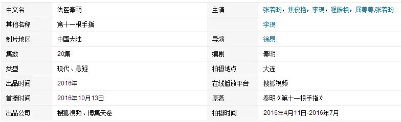电视剧法医秦明全集资源
