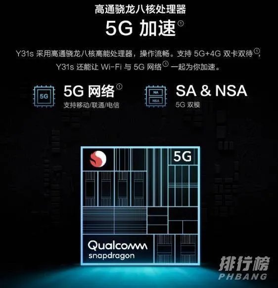 vivoy31s手机参数_vivoy31s参数配置详情