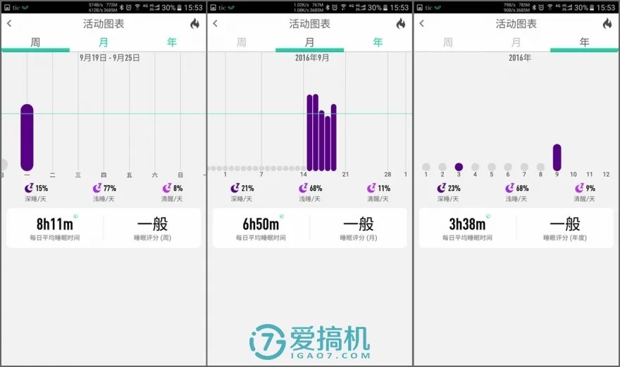 weloop小黑3评测（weloop小黑3功能介绍）