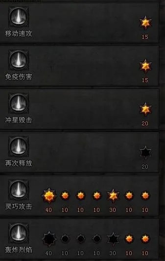 斗战神移动系玉狐学习什么技能好，怎么加点？