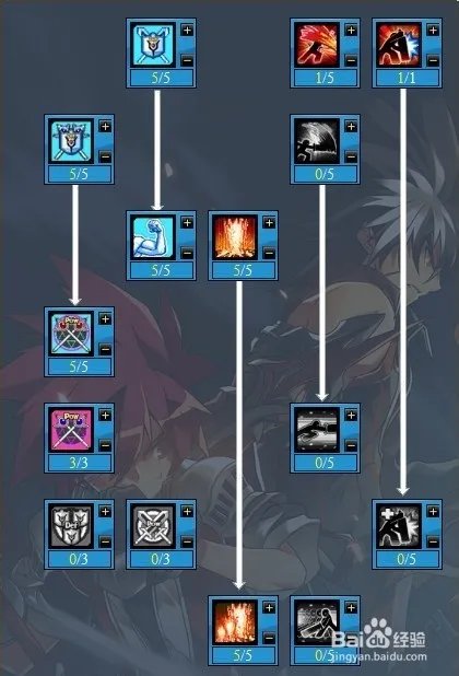 艾尔之光澄怎么加点