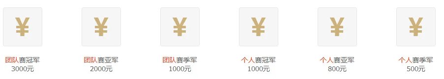 2018《DNF》全国格斗大赛介绍