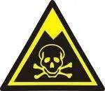 安全标识图片骷髅