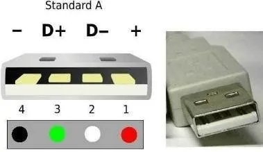 鼠标不动了怎么办 鼠标不动的原因与排除方法