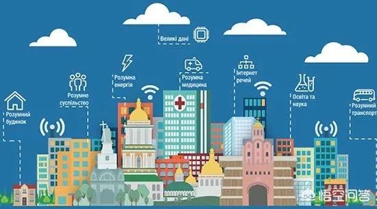 物联网专业哪个学校好？